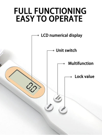 Measuring Spoon